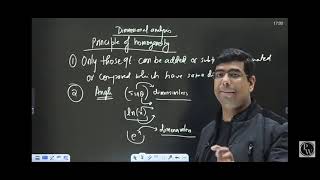 Principle of Homogeneity By Physics Wallah Sir [upl. by Major]