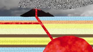 30 Large Scale Igneous Features [upl. by Jefferey366]