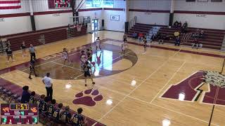 Woodridge High School vs Streetsboro High School Womens [upl. by Puiia]