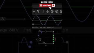 Halfwave rectifier simulation  circuits [upl. by Fronnia558]