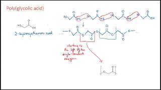 Condensation Polymers Part 1 [upl. by Avrenim]