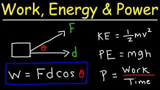 Work Energy and Power  Basic Introduction [upl. by Minni]