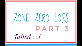 BBMA  ZONE ZERO LOSS  PART3  zzl failed [upl. by Krischer164]