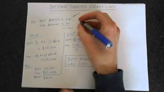 Betfair Trading Strategies Explained [upl. by Watters217]