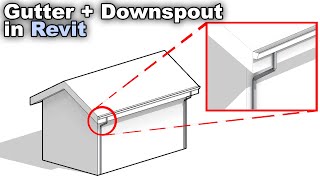 Gutter  Downspout in Revit Tutorial [upl. by Grover]