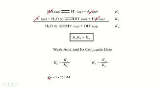 157 The relationship between the ionization constants of acids and their conjugate bases [upl. by Schroth]