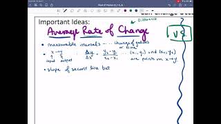 21 Average and Instantaneous Rates of Change Part 1 [upl. by Acirretahs]