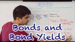 Bonds and Bond Yields [upl. by Lamson411]