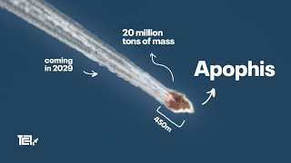 Will Asteroid Apophis hit Earth in 2029 [upl. by Arak]