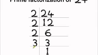 Math  Examples of HCF By Prime Factorization  English [upl. by Eaver]