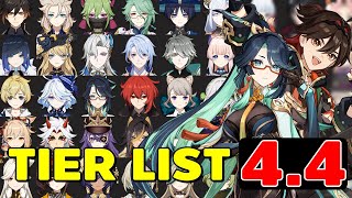 Genshin Impact  TIER LIST 44 ป้านกเทพเกิน ทำผมปวดหัวเลยครับป้าาาา [upl. by Earazed]