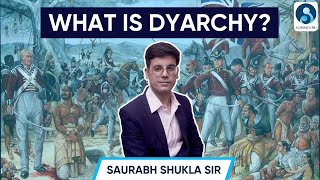 What is Dyarchy  Dyarchy System During British Rule  Modern Indian History [upl. by Mcmurry]