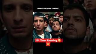 Wisden Ipl shocking Team Ranking by Auction ipl auction ipl2025 rcb viratkohli [upl. by Eecram413]