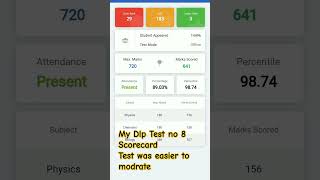 Allen DLP test no 8 scorecard  allen Leader test series DLP test review carryminati neetug [upl. by Igig]