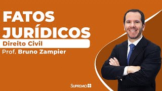 Fatos Jurídicos  Direito Civil  Prof Bruno Zampier [upl. by Han]