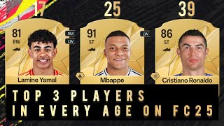 FIFKAY Top 3 players in every age on FC25 age 1744 Ft Mbappe Messi Ronaldo Haaland etc [upl. by Enniotna]