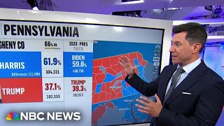 Close race in Pennsylvania mirrors 2020 election [upl. by Eiggam]