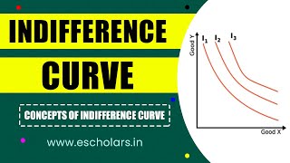 Indifference Curve Analysis  Indifference Map  Microeconomics  Part 3 19 Economics [upl. by Ynaitirb]