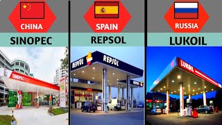 Petrol Station From Different Countries [upl. by Adnocahs121]