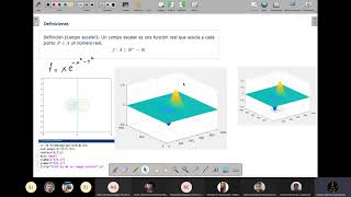 Calculo Vectorial Campo escalar campo vectorial Divergencia Rotacional y gráficas con MATLAB [upl. by Adalheid939]