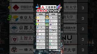 【三菱商事】新卒採用 大学ランキング 就活 26卒 三菱商事 [upl. by Avla960]