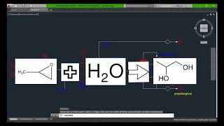 Proceso de obtencion de propilenglicol [upl. by Aurie114]