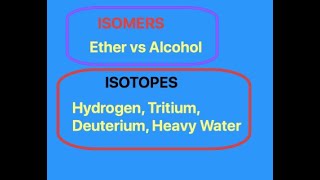 Isotopes vs Isomers  mobile [upl. by Syverson]