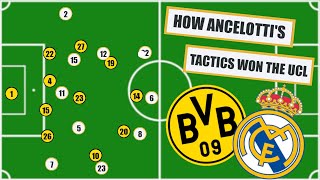 How Ancelottis Tactics Won Madrids 15th UCL Borussia Dortmund 02 Real Madrid  Tactical Analysis [upl. by Lichter]