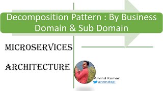 4 Microservices Decomposition Pattern By Domain and Subdomain  Microservices Design Patterns [upl. by Hctim543]