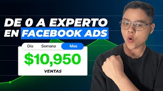 ✅ Cómo CREAR CAMPAÑAS de Facebook Ads 2024 De Principiante a EXPERTO en un Video Curso completo [upl. by Slavic993]