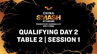 LIVE  T2  Qualifying Day 2  China Smash 2024  Session 1 [upl. by Attebasile]