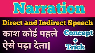 Narration Directandindirectspeech english indirectspeech ki sabse aasan tricknarration [upl. by Sanders198]