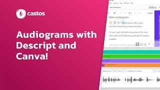 How to create AMAZING podcast audiograms in Descript  Canva 🔥 [upl. by Ssitnerp72]