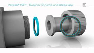 Static and Dynamic Spring Energized Seals  Trelleborg Sealing Solutions [upl. by Vally]