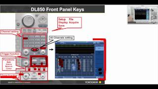 DL850 Hands ON Training 1 of 9  Introduction [upl. by Melania173]