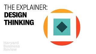 The Explainer What Is Design Thinking [upl. by Stringer210]