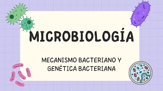 Microbiología  Metabolismo bacteriano y Genética bacteriana  Semana 1Segmento 1 [upl. by Veron]