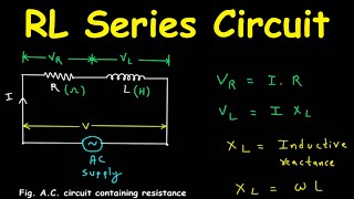 RL Series Circuit [upl. by Merat]