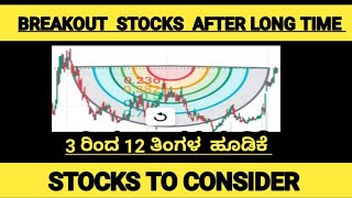 ದೀರ್ಘಾವದಿ ಹೂಡಿಕೆ ಷೇರುಗಳು  LONGTERM INVESTMENT  BREAKOUT STOCKS  stockskannada [upl. by Ramso790]