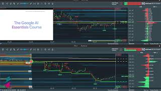 GOOGL and TSLA earnings livestream with Markets amp Mayhem of Traderadecom [upl. by Rey]