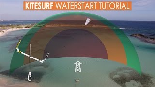 How to Kitesurf Waterstart Tutorial 2017 [upl. by Yahsed]