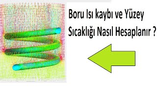 Boru Isı kaybı ve Yüzey Sıcaklığı Nasıl Hesaplanır  Açıklamayı Oku [upl. by Bor]