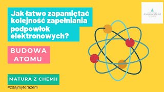 Jak łatwo zapamiętać KOLEJNOŚĆ ZAPEŁNIANIA PODPOWŁOK ELEKTRONOWYCH [upl. by Hafler]