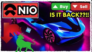 Is NIO Stock BACK NIO 20 AFTER EARNINGS 🤯 Technical and Fundamental Analysis [upl. by Staal]