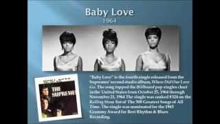 The Supremes  Every Number 1 Top 12 [upl. by Halie]