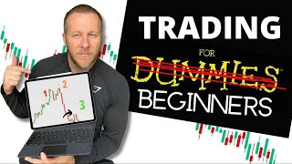 Trading for Beginners Part 1  FULL TRADING COURSE TUTORIAL [upl. by Knepper692]