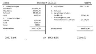 Eröffnungsbilanz Eröffnungsbilanzkonto Eröffnungsbuchungen Konto 8000 EBK FOS  BOS [upl. by Elvis698]