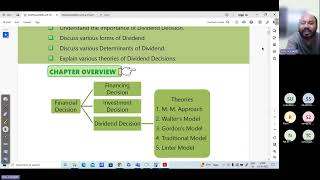 Financial management Dividend Dicisions Theory CA inter Fm CMA fm CS financial management [upl. by Ahsiym]