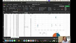 STEM coding Data Science training  Day 6 [upl. by Asilav]