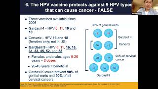 Dr Naomi Lee on HPV and Cancer [upl. by Hawkins]